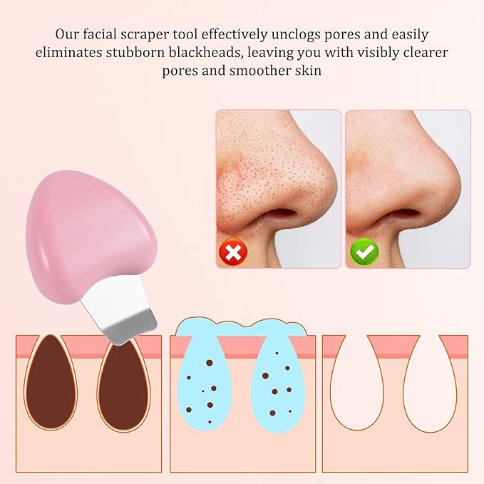 Skin Scrubber Face Spatula, Blackhead Scraper Pimple Scraper Shovel Stainless Steel Blackhead Remover Tools Kit Acne Needles Whitehead Comedones Extractor Included for Women Men Pore Cleaner