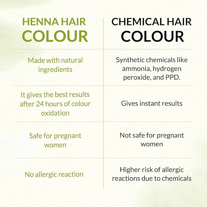 Indus Valley Bio Organic Natural Henna Hair Color For Grey Hairs -100gm (Chestnut Brown)