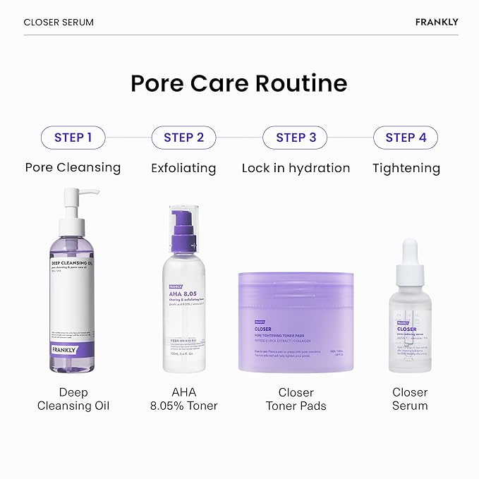 FRANKLY Pore-Perfecting Duo: Closer Serum & AHA 8.05 Toner | Skincare Gifts | Pore Minimizer, Anti-Aging, Glycolic Acid & Peptide Formula | Smooth Texture & Radiance | Korean Skin Care Set