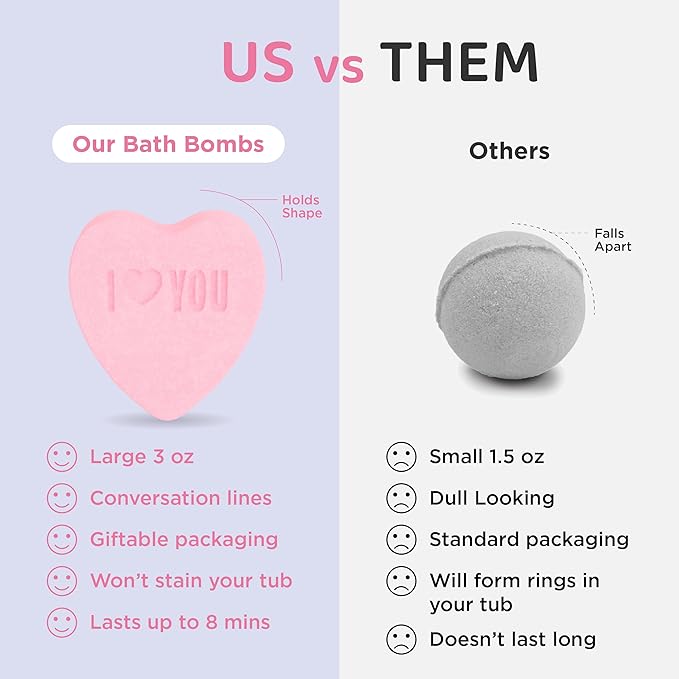 Heart Bath Bombs for Women, Girls, & Teens (3 Pack) - Relaxing Bubble Bath and Spa Essential - Ideal as Gift for Her or Mothers Day Gift - Moisturizing, Colorful & Scented, USA Made by Two Sisters