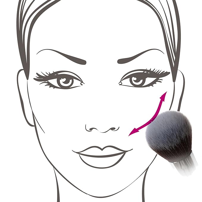 Nanshy Rounded Blush Brush - Bronzer Brush & Contour Brush for Powder & Cream Face Makeup Application & Blending - Fluffy Blusher Brush - Vegan & Cruelty-Free - Black