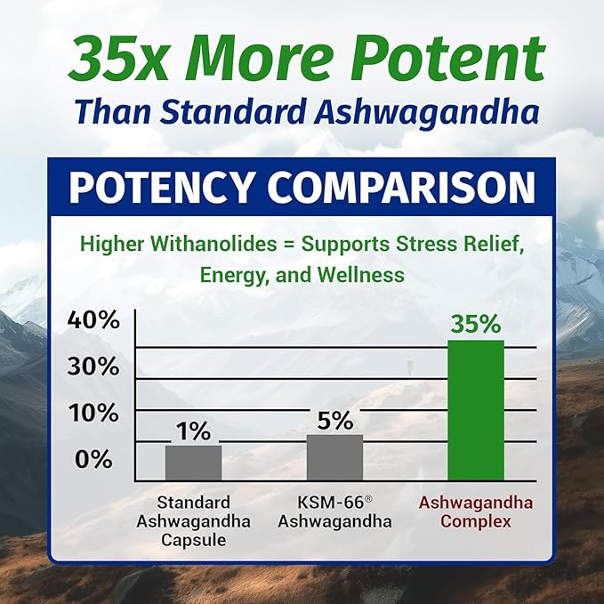 1 Body Ashwagandha Complex Supplement, Focus and Energy Support, 120 Vegan Capsules