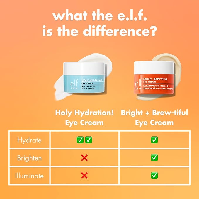 e.l.f. SKIN Bright + Brew-tiful Eye Cream Mini, Helps Brighten Appearance Of Undereye Dark Circles & Repair Puffiness, Vegan & Cruelty-Free
