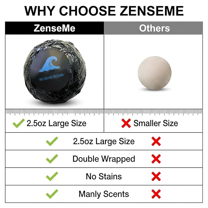 Bath Bombs for Men - Gift Set of 8 Scented Organic Handmade Bath Bombs of 2.5 oz with Natural Essential Oils, Unique Strong Manly Scents, for Boyfriend, Husband, Father or Friend, by ZenseMe