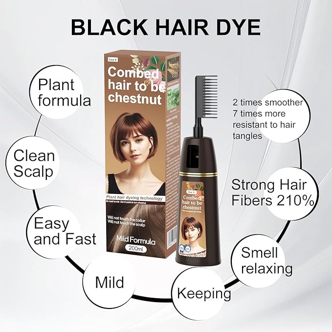 Permanent Hair Color, Permanent Brown Hair Dye （17.64 Ounce） 100% Grey Coverage, Ammonia Free, Vegan, Cruelty Free | Biotin for Thicker, Fuller Hair (Brown, 200ML)