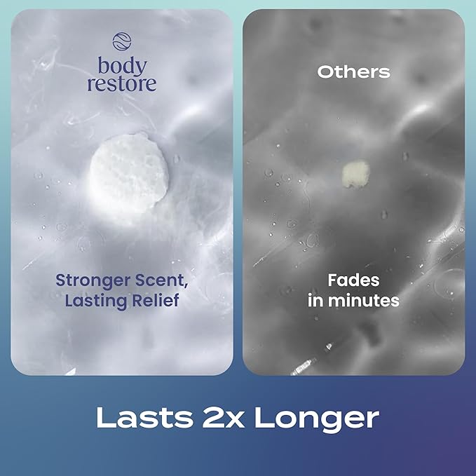 Body Restore Shower Steamers Aromatherapy 6 Pack – Birthday Gifts for Men, Women, Dad Gift, Easter Basket Stuffers, Stress Relief, Relaxation, Self Care – Clarity