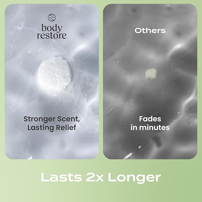 Body Restore Bath Bombs Aromatherapy 15 Pack – Birthday Gifts for Women, Men, Easter Basket Stuffers, Stress Relief, Relaxation, Self Care – Tea Tree Shower Steamers