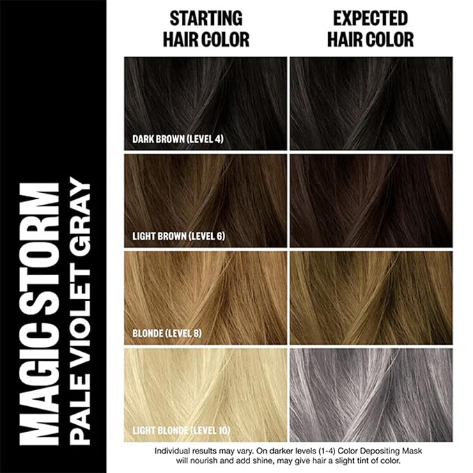IGK Magic Storm Color Depositing + Conditioning Hair Mask | Pale Violet - Sterling Lilac Tones | Hydrating Semi-Permanent Gloss Toner Treatment