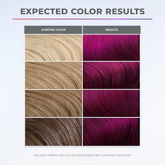 XMONDO Color Purple + Pink Shade Shift Mask – Semi-Permanent Dye with Bond Booster & Hyaluronic Acid, 8 oz