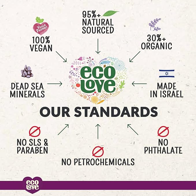 ecoLove Hair Mask for Dry Damaged Hair, Natural Hair Mask Deep Conditioning, 11.8 oz - Vegan and Cruelty-Free, With Lavender Extract, Organic Ingredients, SLS and Parabens Free