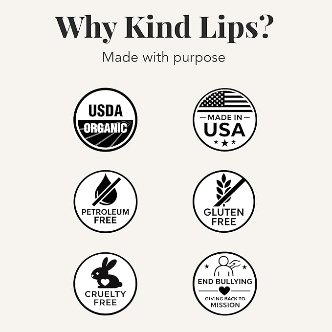 Kind Lips Unscented Organic Lip Balm Fragrance Free Unflavored Natural Moisturizing Lip Care 5 Pack