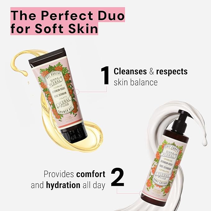 Panier des Sens - Rose Geranium Moisturizing Body Wash for Women & Men - Gentle Shower Gel with 96% Natural Ingredients for Sensitive Skin - Made in France, SLS Free, Vegan - 6.8 Fl Oz