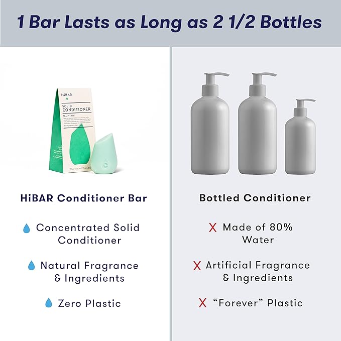 HIBAR Conditioner Bar, All Natural Hair Care, Plastic Free, Made with Eco Friendly Ingredients, Travel Size, Color Safe, Solid Sustainable Bars, Zero Waste (Maintain)