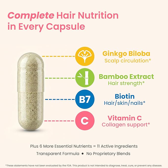 HairAnew Hair Growth Vitamins for Thicker Stronger Hair | Works for Women & Men All Hair Types | 11 Hair Vitamins & Ingredients | 5000mcg Biotin | Vegan | Independently Tested | 60 Capsules (6)