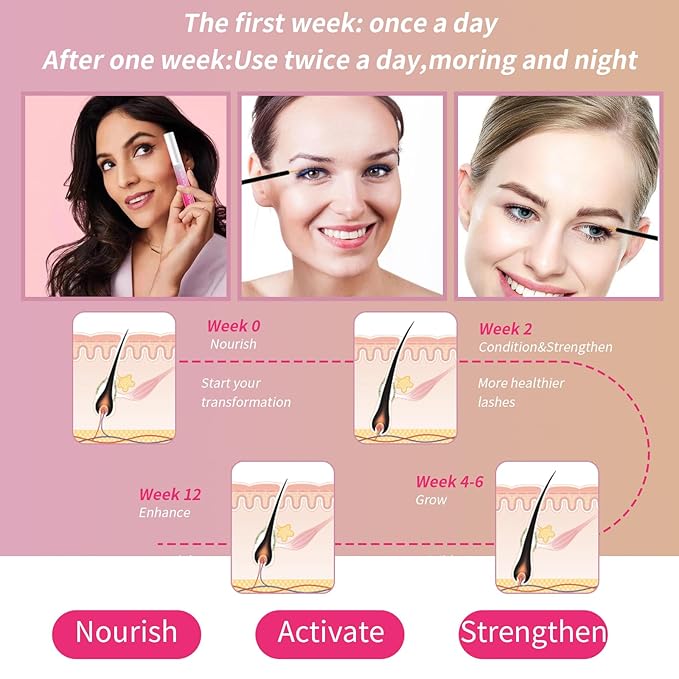 Lash Serum for Eyelash Growth: Premium Eyelash Growth Serum with Advanced Formula to Boost Longer Fuller and Thicker Lashes and Eyebrows - Gentle & Vegan for Sensitive Eyes(8ML)