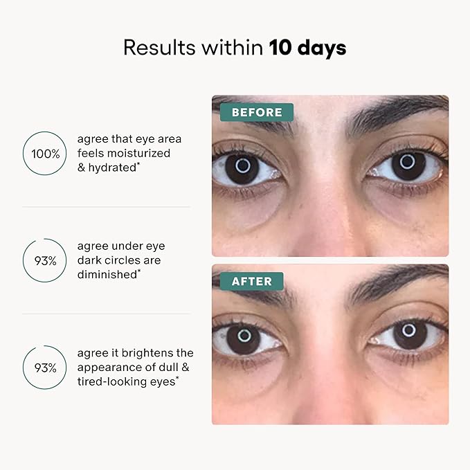 Algenist Triple Algae Eye Renewal Balm - Hydrating Vegan Eye Cream with Caffeine, Alguronic Acid & Peptides to Help Reduce Dark Circles, Puffiness, Fine Lines & Wrinkles - Travel Size (0.5 oz)