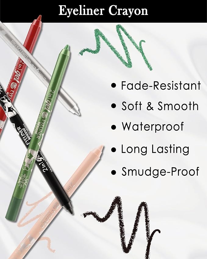 2Pcs Black Gel Eyeliner Pencil, Sharpenable Eye Liner Waterproof Smudge proof Long Wear, Matte Gel Cream Smooth Texture, Intense Color Waterline Eyeliner Pen Makeup with Sharpener, Delineador De Ojos