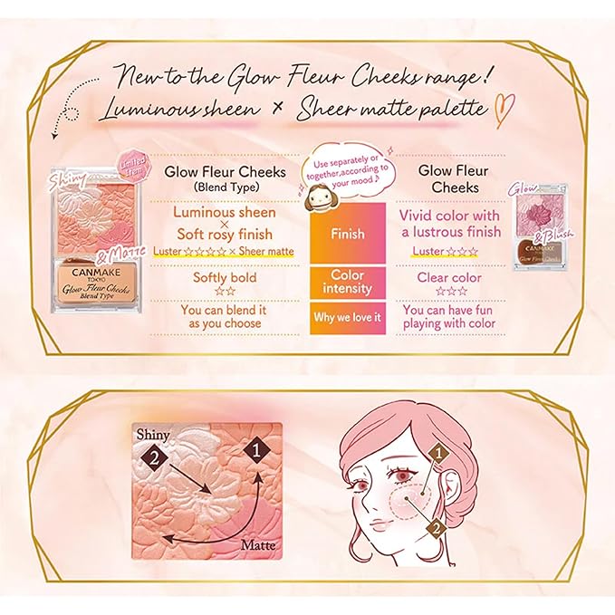 CANMAKE - Glow Fleur Cheeks Blend Type - Moisturizing Plant-Based Silky Smooth Long Lasting Powder - 0.19oz (5.4g) (B02 Rose Ballerina)
