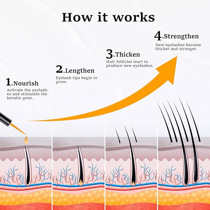 Lash Serum, Eyelash Growth Serum, Eyelash Rapid Growth, Vegan & Cruelty-Free, 0.1 Fl Oz (3ml)