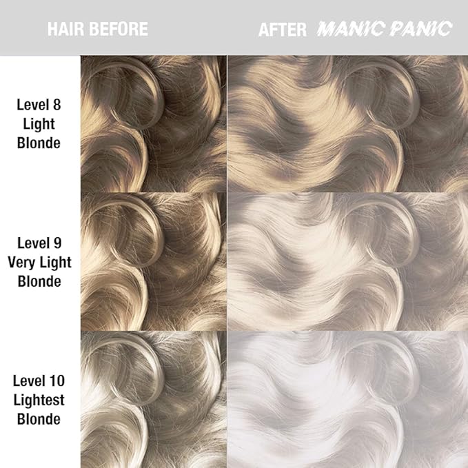MANIC PANIC Virgin Snow Amplified Semi-Permanent Blue Tinted Hair Coloring - Eliminate Brassy Tones, Vegan, PPD & Ammonia-Free for Women & Men (2PK)