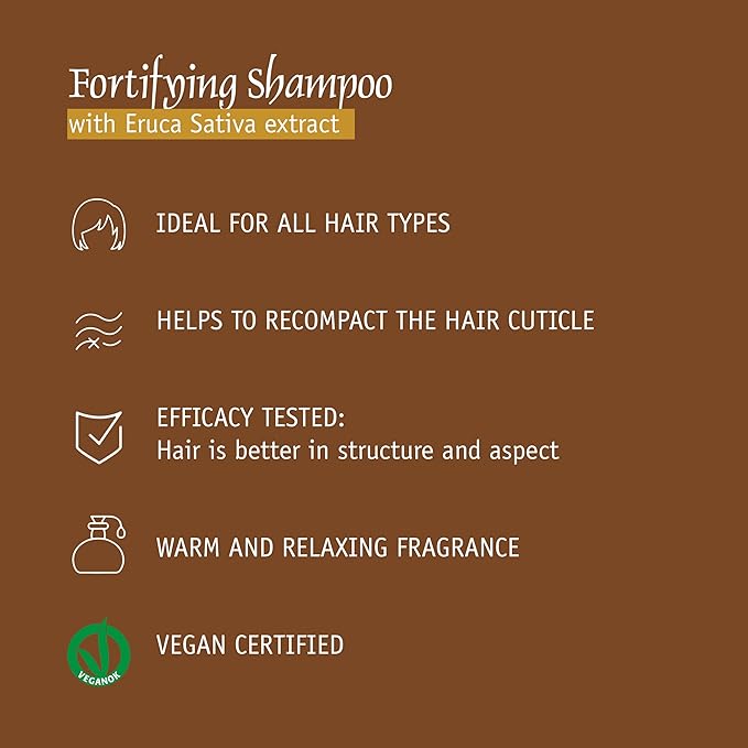 Prija Hair and Body Gift Pack (Includes Vitalizing Creamy Bath Foam with Ginseng and Fortifying Shampoo with Eruca Sativa) - Vegan Friendly - Dermatologically Tested - Made with 100% Recycled Bottle