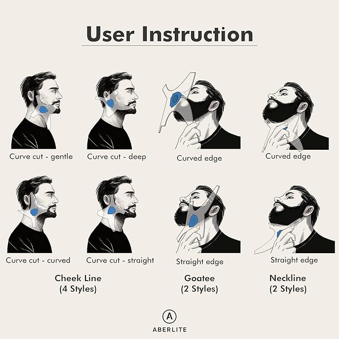 Aberlite ClearShaper 3.0 - Beard Shaper Kit w/Two Barber Pencils - Premium Shaping Tool - 100% Clear | Many Styles - The Ultimate Beard/Hair Lineup (US Patent) - Stencil Guide Template Outliner