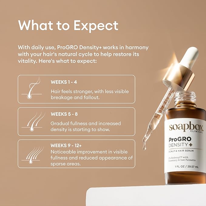 Soapbox ProGRO Density+ Hair Thickening Serum | Lightweight Scalp Serum for Thinning Hair | Supports Fuller-Looking, Stronger Hair, Clean Vegan Formula | 1 Month Supply, 1 oz