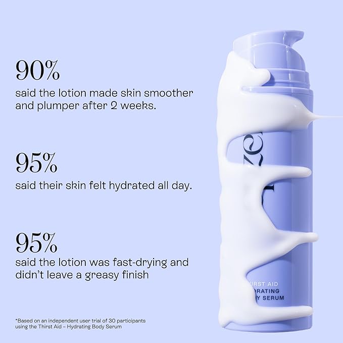 epzen Thirst Aid Hydrating Body Serum with Prickly Pear Seed Oil, Squalane, Hydrating Serum Skin Care Moisturizer, Lightweight & Nourishing Vegan, Paraben & Sulfate Free, Cruelty Free, 5.07fl. oz.
