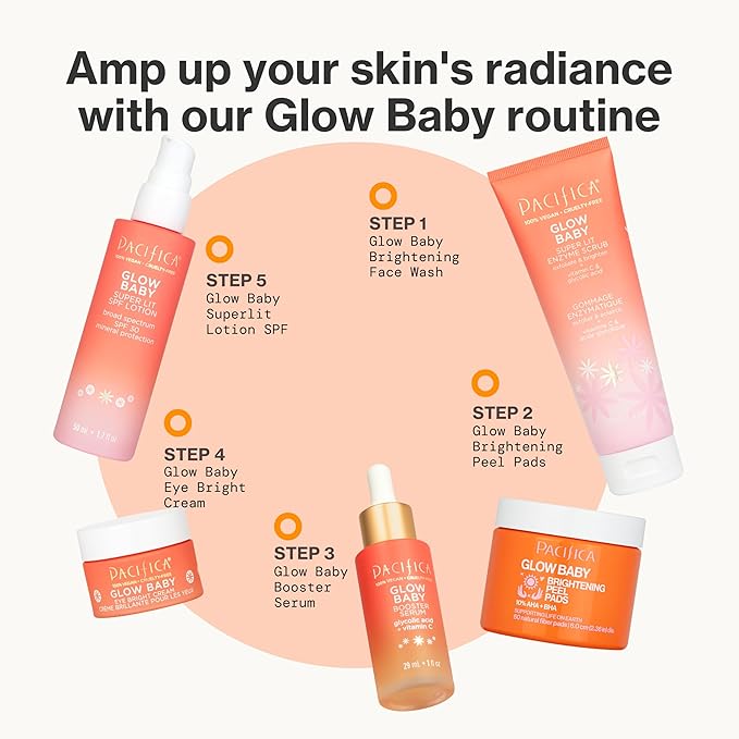 Pacifica Glow Baby Exfoliating Face Scrub, Brightening Enzyme Facial Cleanser w/ Vitamin C & Glycolic Acid for Radiant Smooth Skin, Unclogs Pores & Removes Dead Skin, Microbead-Free Vegan (4 fl oz)