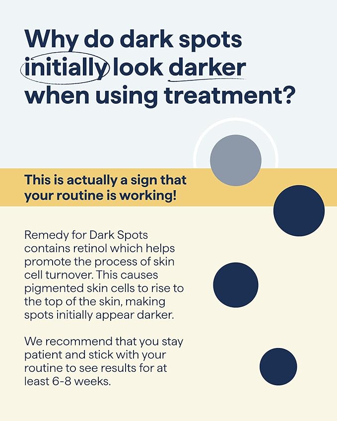 Remedy for Dark Spots | Advanced Night Treatment with Retinol & Kojic Acid | For Discoloration and Uneven Tones | With Glutathione, Niacinamide, Mandelic Acid | By Dermatologist Dr. Shah, 1 fl. oz