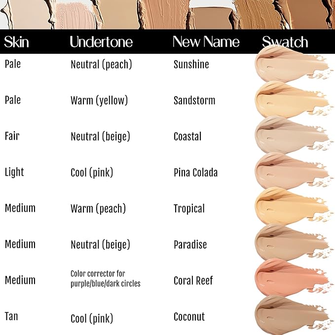 BaeBlu Organic Concealer, FULL Coverage Cover Up, 100% Natural, Made in USA, Paradise