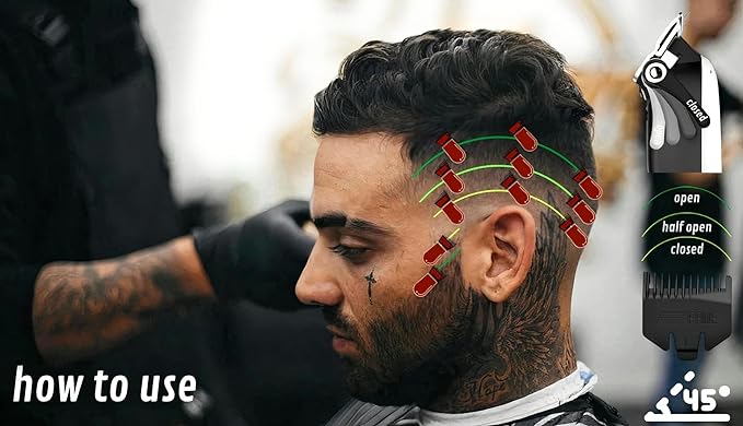 Self Fade & Taper Haircut Guide | 3-in-1 Hair Clipper Guards for Men | DIY Haircut | Fade Tool | Suitable with Wahl, Babyliss, Gamma+, Suprent, Kemei