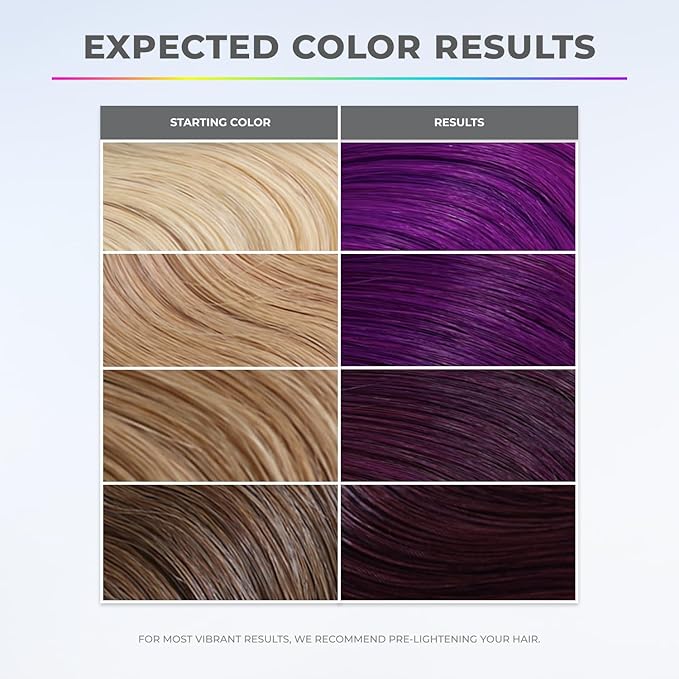 XMONDO Hair Color Super Purple Hair Healing Semi Permanent Color | Vegan Formula with Hyaluronic Acid to Retain Moisture, and Bond Boosting Technology, 8 Fl Oz