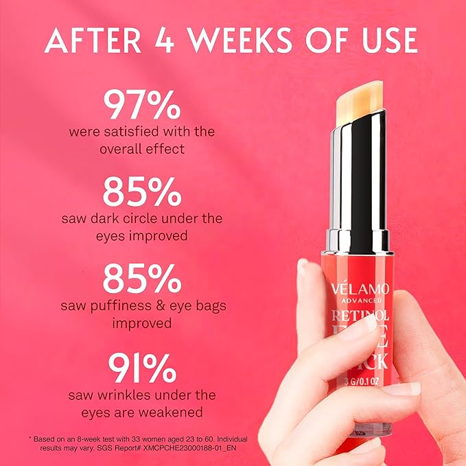 VELAMO ADVANCED Retinol Eye Stick: Renewing & Firming Under Eye Balm for Dark Circles, Puffiness, Fine Lines & Wrinkles - Travel Essentials, Portable & Perfect for On-the-go Use, 0.1 OZ/3g 2 Pcs