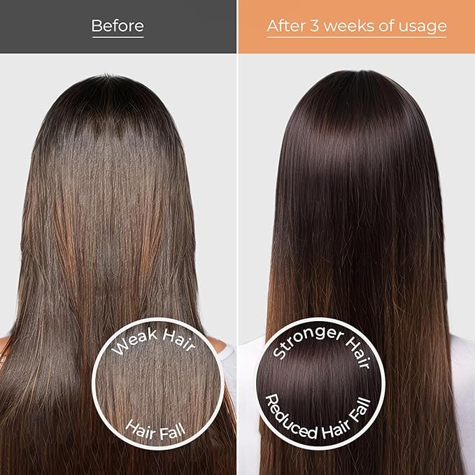 VEGAN Anti Hair Fall Shampoo | Plant Based Keratin & Organic Moroccan Argan Oil | for Dry | Thickening | Hair Loss for Men & Women | 6.8 fl. oz