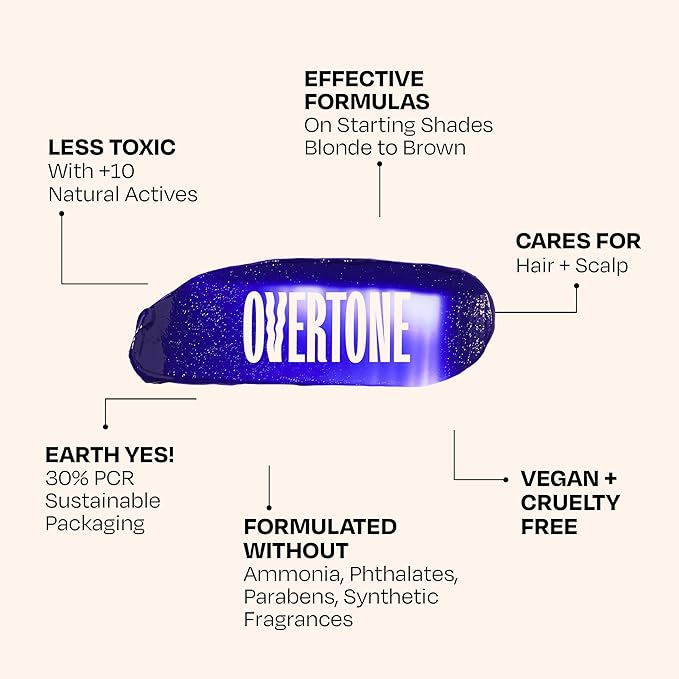 Overtone Semi Permanent Hair Color Conditioner, Stormy Sterling, 8 oz, Nourishing, Damage-Free, Color Depositing Mask for All Hair Types with Shea Butter & Coconut Oil, Vegan & Cruelty-Free