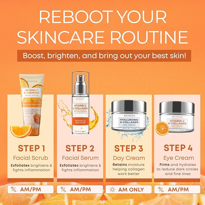 Vitamin C & Collagen Under Eye Cream for Dark Circles, Puffiness & Wrinkles – Hydrating, Firming & Restoring Radiance – Dermatologist Tested, Korean Skin Care, Vegan, Clean Beauty – 1 fl oz