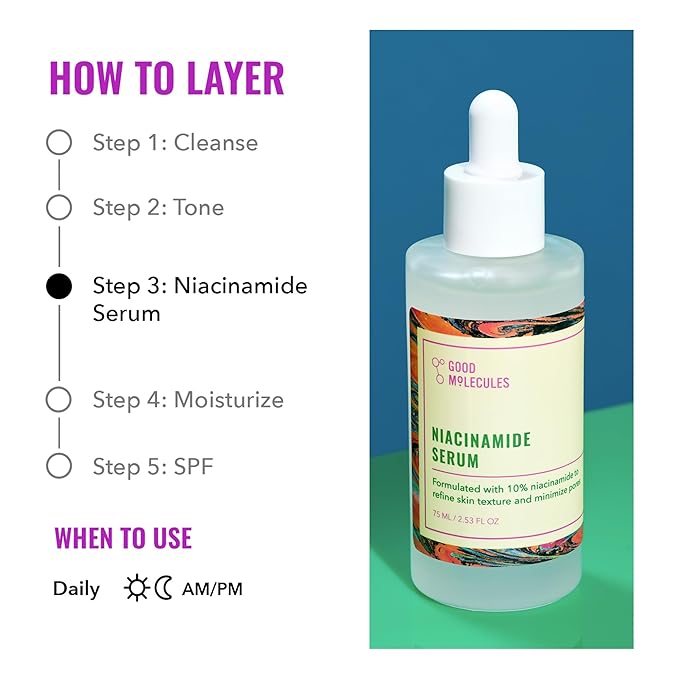 Good Molecules Niacinamide Serum – 10% Niacinamide to Target Blemishes, Nourishment, and Skin Tone – Ultra Hydrating & Brightening Skin Care for Face – 75 ml / 2.53 fl oz
