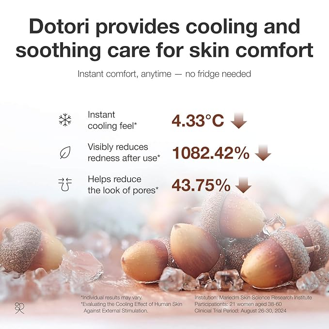 Acorn Jelly CoolDown Patch – Vegan Hydrogel Patches with Dotori Extract & Glacier Water for Instant Cooling & Soothing Relief – Non-Slip Fit, skincare coreano, Korean Skincare (34ea)