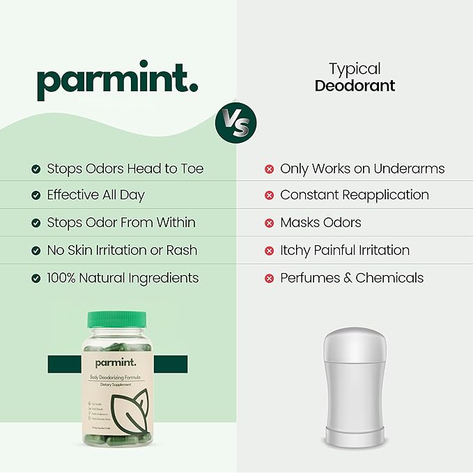 Whole Body Natural Deodorizing Supplement, Vegan & Organic Internal Freshness Capsules for Underarms Odor, Bad Breath, Old People Smell, Feet Odor, Gluten Free, 90 Capsules 1 Daily (3-Month Supply)