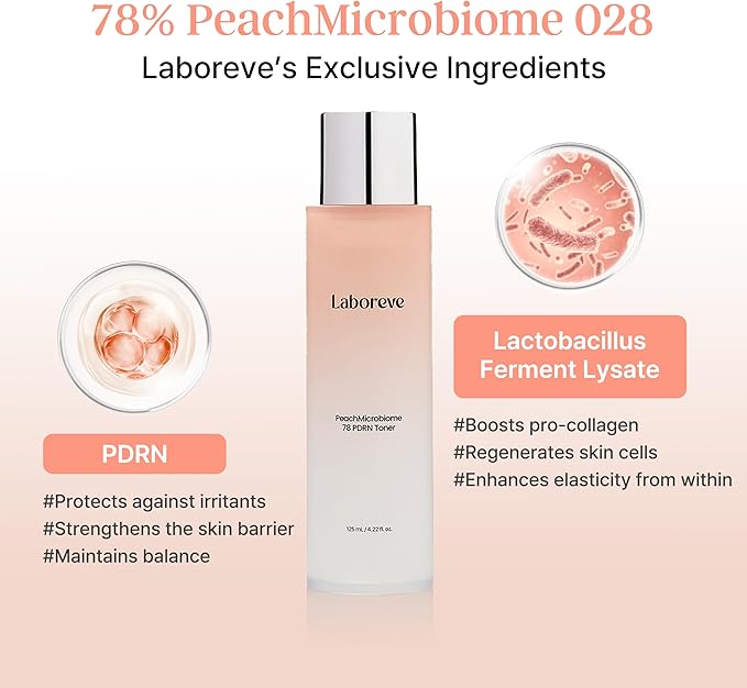PeachMicrobiome 78 PDRN Peach Toner Milky Toner with 78% Biome for Radiance Skin Barrier Soothing Care Rebalancing Skin Vegan PDRN & Niacinamide & Panthenol Korean Skin Care(4.22 fl. oz)