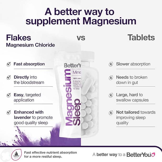 BetterYou Magnesium Sleep Mineral Bath Flakes - Mineral Bath Salts for Muscle Relaxation - Soothing Sore Muscle Soak - Natural Vegan Formula - 2.3 lb