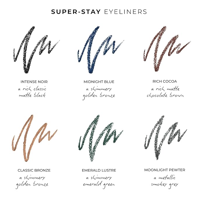 Wunderbrow Super Stay Eyeliner Pencil, Waterproof and Smudge-Proof, Shade: Classic Bronze