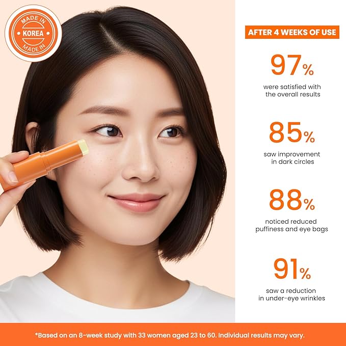 VELAMO ADVANCED Retinol Eye Stick: Plumping & Smoothing Under Eye Balm for Dark Circles, Puffiness & Wrinkles - Made in Korea, Upgraded Formula with Collagen, Niacinamide & Peptides 0.35 OZ/10g 3 Pcs