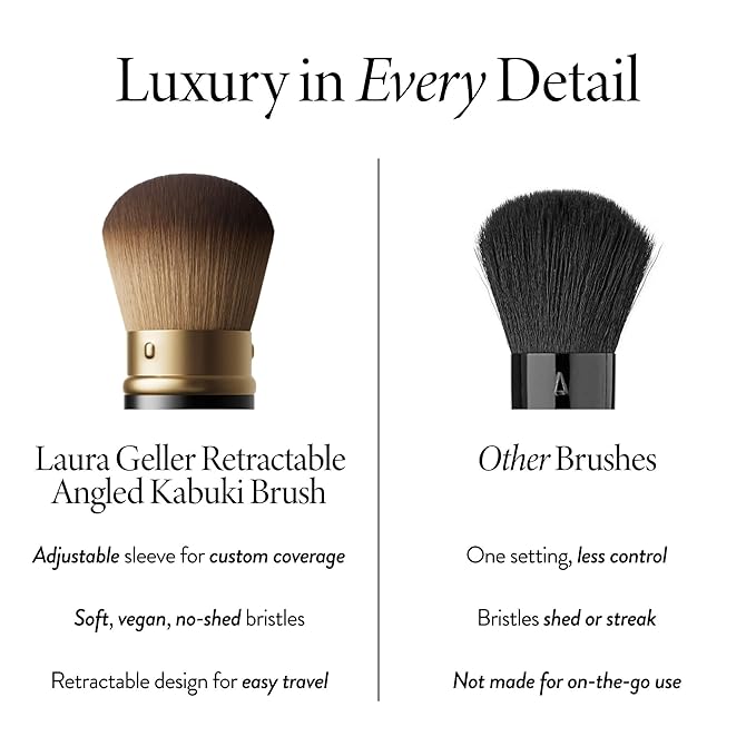 LAURA GELLER NEW YORK Cosmetic Professional Makeup Brushes - Cruelty-Free - 01 Retractable Airbrush Kabuki Brush