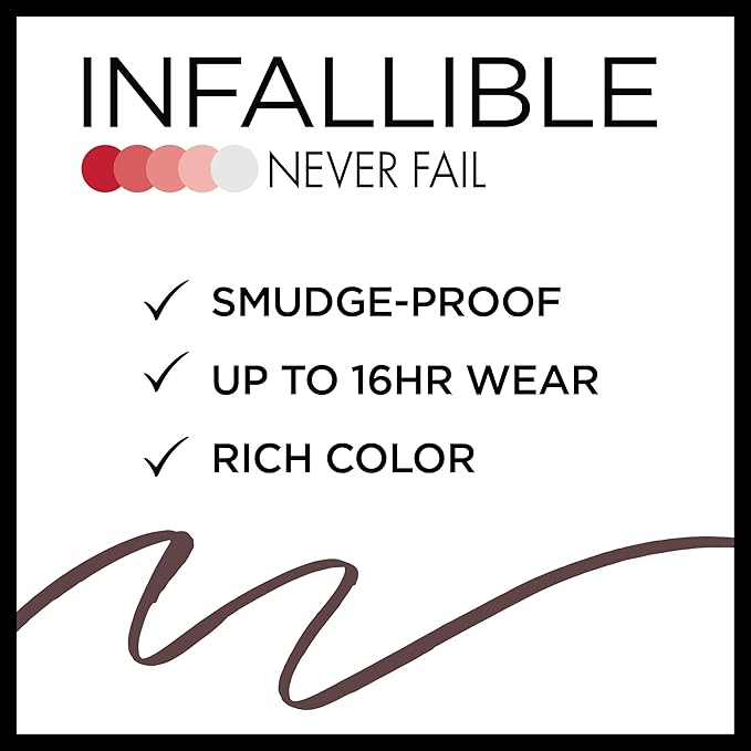 L'Oreal Paris Makeup Infallible Never Fail Original Mechanical Pencil Eyeliner with Built in Sharpener, Black Brown, 0.008 oz., 2 Count