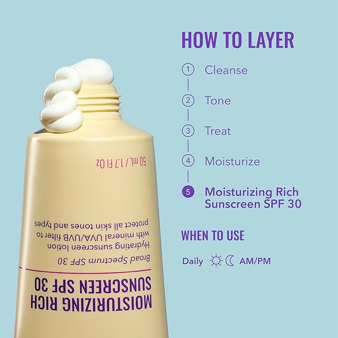 Good Molecules Moisturizing Rich Sunscreen SPF 30 – Mineral Zinc Oxide 11% Broad Spectrum UVA/UVB Protection, Hydrating Face Sunscreen, Fragrance-Free, 50 ml