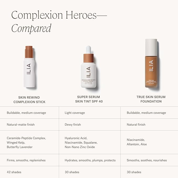 ILIA - Skin Rewind Complexion Stick - Foundation + Concealer + Skincare | Non-Toxic, Vegan, Cruelty-Free, Clean Makeup (40C - Wenge, 0.35 oz | 10 g)