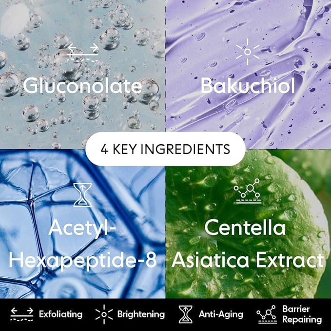 LOOPS Exfoliating Toner Korean Skincare - Refine, Resurface, and Rebalance Skin - Pre-soaked Veocell Embo Pad - Vegan, Natural, Biodegradable Gentle Toner Pads for Face - Pack of 60