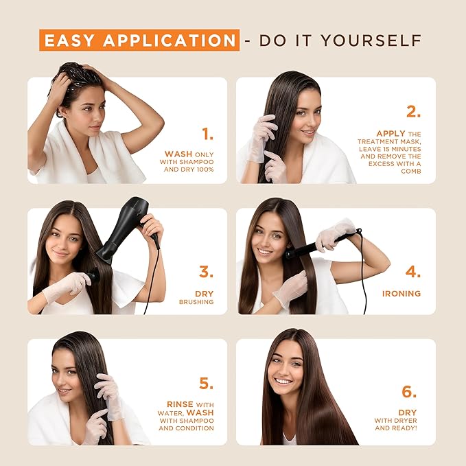 KATIVA Brazilian Keratin Treatment Kit at home Formaldehyde Free Hair Straightening with Hyaluronic Acid, Up to 12 Weeks Frizz Control for Curly, Wavy, Frizzy Hair (Straightening Kit)